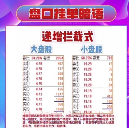 如何进行世界杯盘口注册指南 如何进行世界杯盘口注册指南