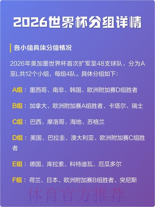 2026年世界杯高清下注平台入口地址详情 2026年世界杯高清下注平台入口地址详情