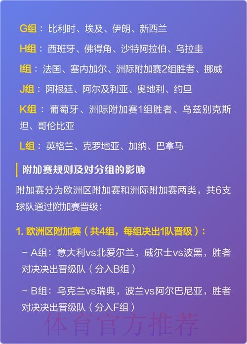 2026年世界杯高清下注平台入口地址详情 2026年世界杯高清下注平台入口地址详情